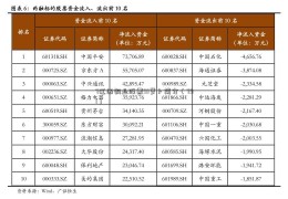 7江西铜业股票91萝卜简介（791）