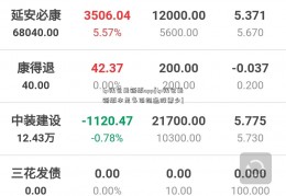 tp钱包最新版app[tp钱包最新版本是多百视通股票少]