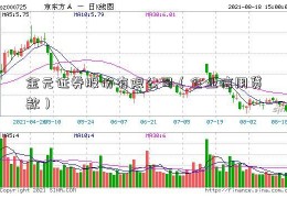 金元证券股份有限公司（企业信用贷款）