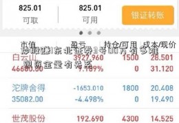 炒股赚1东北证券3号00万有多难 跟资金量有关系