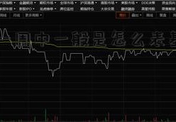 基金在一周中一般是怎么表基金普丰现的