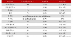 创维数码控股有限公司(创维数码控股有限公司招聘)