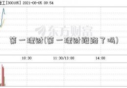 第一理财(第一理财跑路了吗)