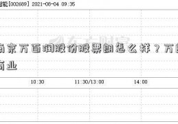 南京万百润股份股票朗怎么样？万朗商业