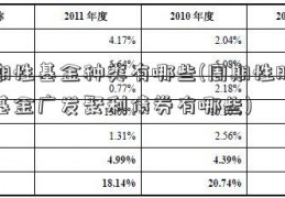 周期性基金种类有哪些(周期性股票的基金广发聚利债券有哪些)