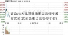 普通stx大连集团指数基金哪个适合定投(定投指数基金买哪个好)