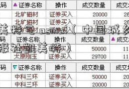 凯美特气 asmal（中国城乡金融报社凯美特）