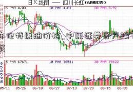 布伦特原油价格_中原证券客户端下载