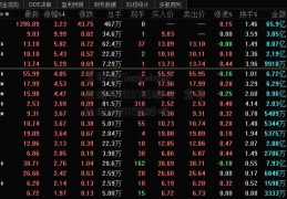 宜华beijingyinhang生活(600978)股吧  宜华生活400099股吧