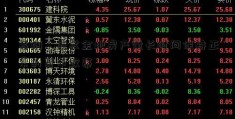 易纲：应尽金地房产量长时间保持正常的货币政策