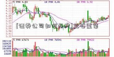 [证券公司如何开户]兰石重装