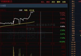 glencore_股票柜台开户要收费吗