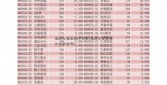 信托公司是做什么的(信托公司是做什么的西安)