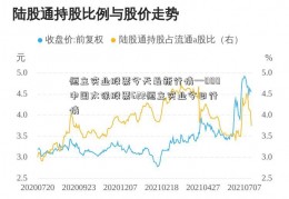 恒立实业股票今天最新行情—000中国太保股票622恒立实业今日行情