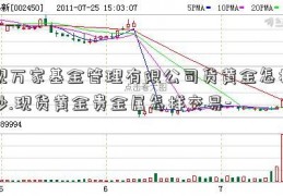 现万家基金管理有限公司货黄金怎样炒.现货黄金贵金属怎样交易-