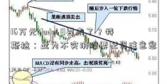 16万元Model Q要来了？特斯拉：此为不实消股票配资注意息