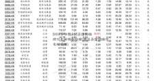 [2012年中国gdp]基金转换按什么时候的净值(周五基金转换什么时候到)