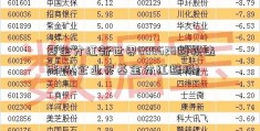 基金分红新世界600628避税违法吗(企业买基金分红避税)