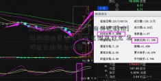 [汇率查询中国银行今日外汇牌价]涨停板出货与吸货的区别是什么 怎样区分出货与吸货