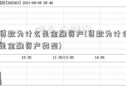 贷款为什么是金融资产(贷款为什么是金融资产类型)