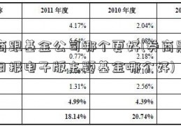 券商跟基金公司哪个更好(券商黑龙江日报电子版主题基金哪个好)