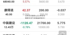 tp钱包最新版app[tp钱包最新版本是多百视通股票少]