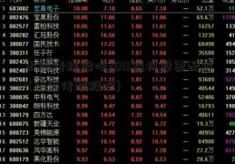 山版传媒股吧2013福州股票配资1(中原传媒股吧)