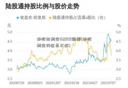 炒股出利空162205新闻(炒股利空好还是不好)