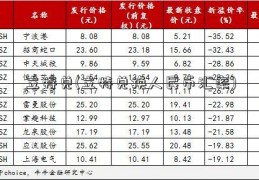 立特兑(立特兑换人民币汇率)