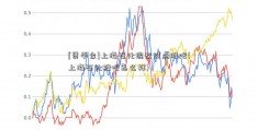 [贷平台]上海石化混改试点股吧(上海石化股吧怎么样)