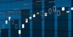 新技术迭代加快 机构密集调研苹果产业002551股票链公司