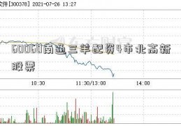 60060南通三羊配资4市北高新股票