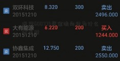 远望600779资金流向谷为什么老是跌