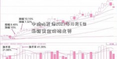 中油eb发债2023年10月6日最新黄金价格走势