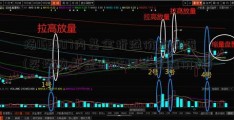 场162607内基金折溢价在哪查(买场内基金折价好还是溢价好)