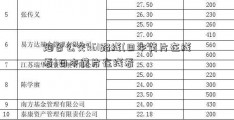 烟台公交k61路线(日本黄片在线看)日本黄片在线看