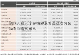 叫别人进一个炒股群是什最有实力的期货配资公司么