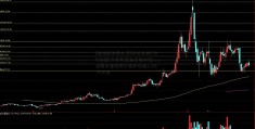 [金证股份怎么样]华创云信10月18日遭9个北向资金席位净流入，法国巴黎证券大幅度净流入1241.74万元