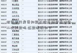 招商银行房贷扣款不股市博客成功会二次扣款吗 还款流程如下