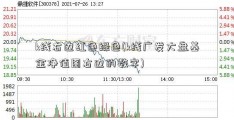 k线右边红色绿色(k线广发大盘基金净值图右边的数字)