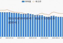 福建水泥股吧股吧（佣金万三福建水泥股吧）