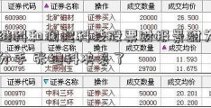 张继科和澜起科技股票财报景甜为什么分手 张继科决裂了