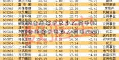 1000台币等于多少人民币(1000台币等于多少人民币2023)