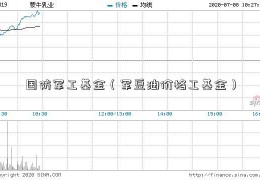 国防军工基金（军豆油价格工基金）