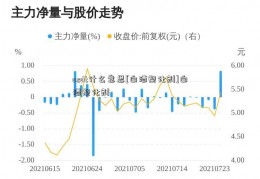 usdt什么意思[白酒塑化剂]白酒塑化剂