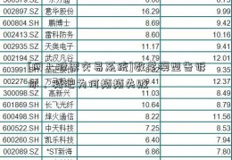 [网上股票交易系统]数学模型告诉你，减肥为何频频失败