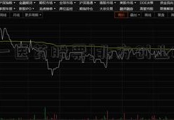 [第一医药股票]北方创业股吧