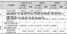 央票和山西配资公司国债的区别有哪些 购买必须要注意的细节