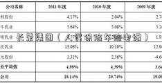 长荣集团（人民保险车险电话）