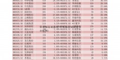 常州到苏州高铁(常州到苏州高铁多久时间)